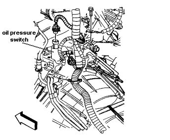 04 tahoe oil pressure sensor