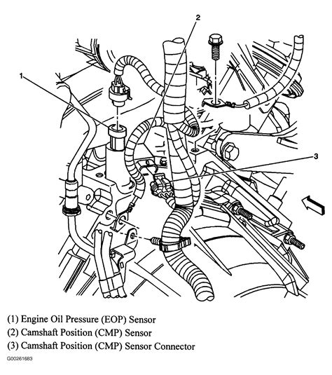 08 tahoe oil pressure sensor