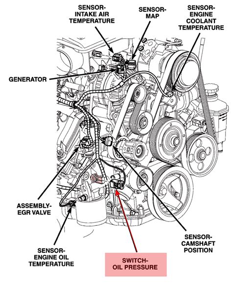 2006 chrysler 300c oil pressure sensor location