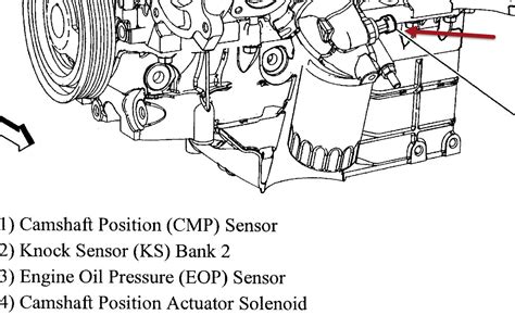 2010 chevy impala oil pressure sensor