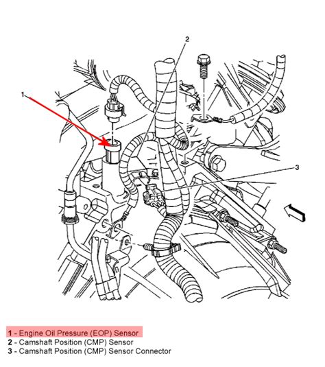 2013 gmc sierra oil pressure sensor location