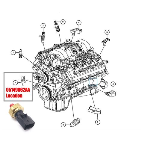 2014 dodge ram 1500 oil pressure sensor location