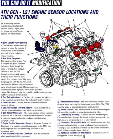 4.3 vortec oil pressure sensor location