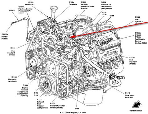 6.4 powerstroke oil pressure sensor location