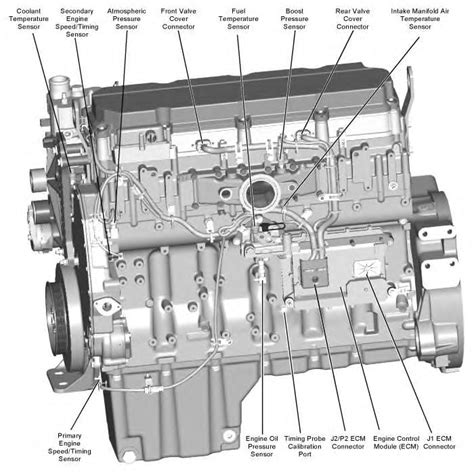 cat c13 oil pressure sensor location