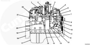 cummins isl oil pressure sensor location