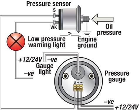 oil pressure sensor wiring diagram